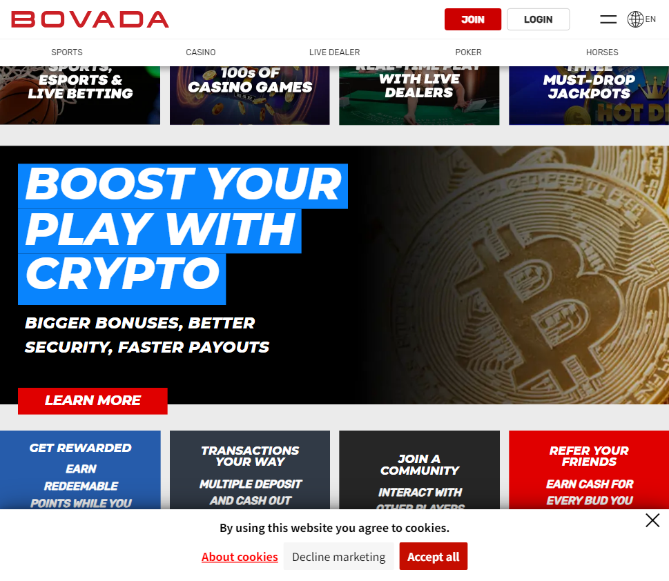 Bovada slide1